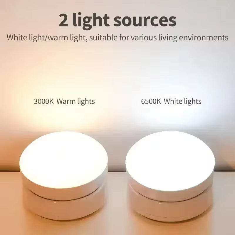  Rechargeable Wireless LED Night Lamp with Motion Sensor – 360° Rotating Magnetic Design for Kitchen, Bedroom, and Bedside Table